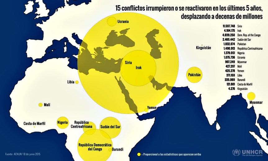 rtemagicp_06-2015-18_acnur_global_trends_002